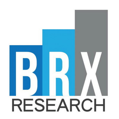 BRX Research logo